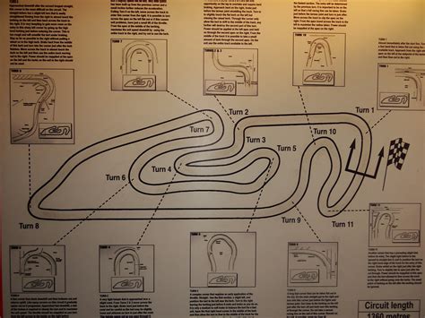 daytona milton keynes live timing.